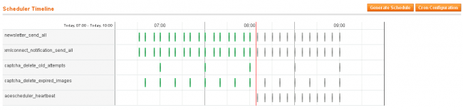 aoescheduler_timelineview-650x155