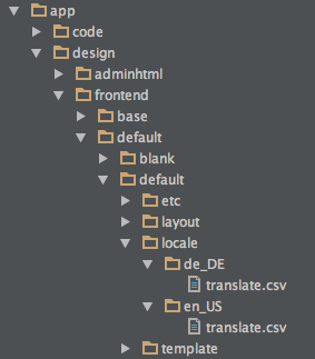 theme-translate-csv