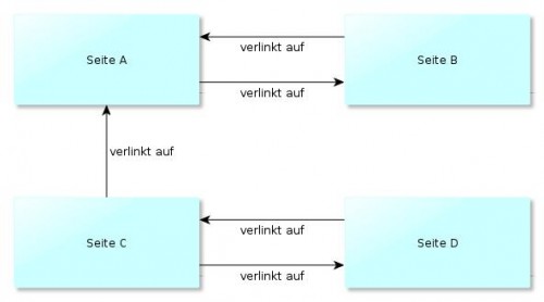 komplexes-web-500x278